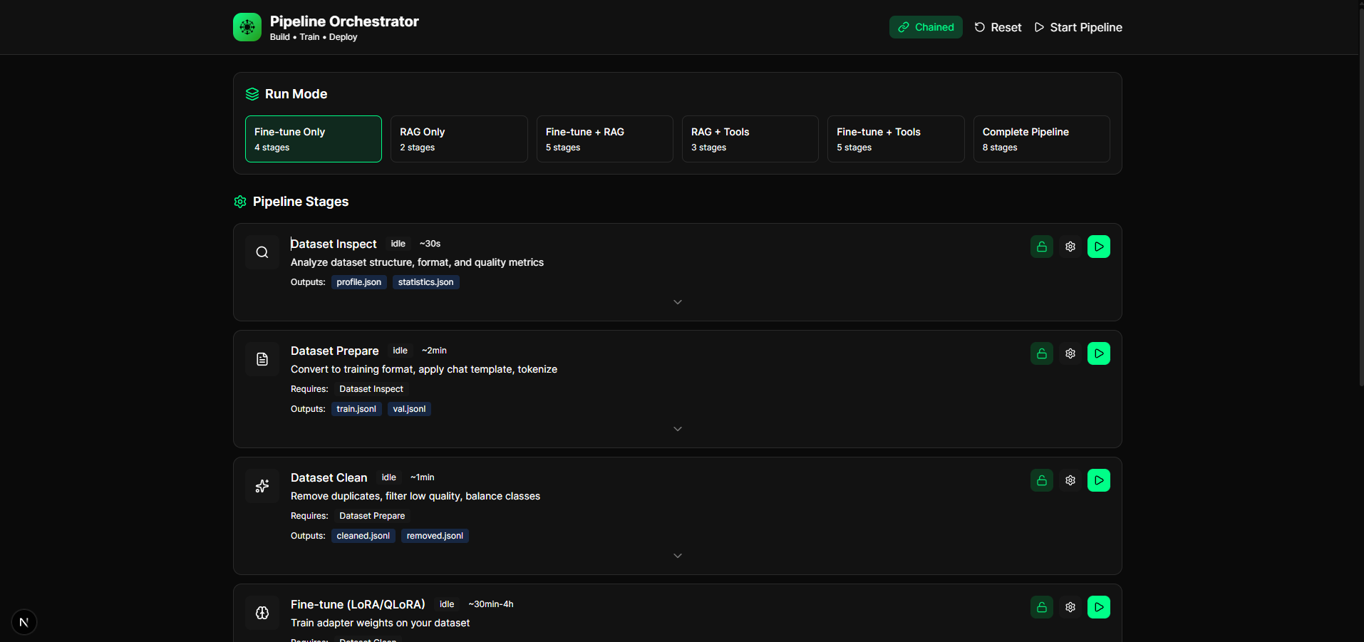 Custom LLM Fine-Tuning Pipeline - Image 5